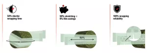 e-twin benefits