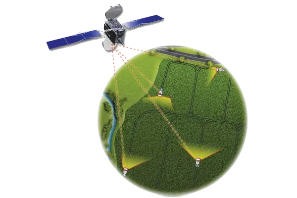 OPTIPOINT-technológia