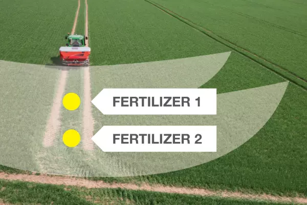 OPTIPOINT GPS által optimalizált adagolónyílás-zárás és -nyitás a forgókon