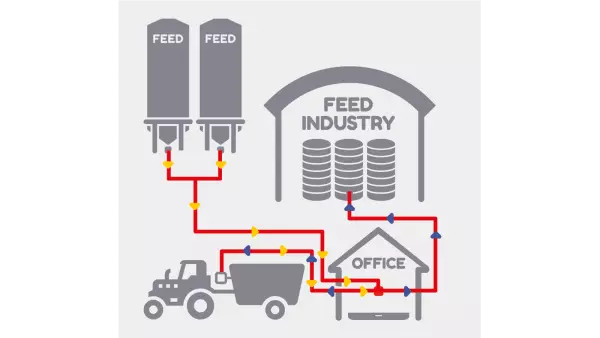 A KUHN DG600 súlymérő rendszer terminál mellé választhatja az opcionális „DTM ADVANCE” szoftvert az adatátvitelhez