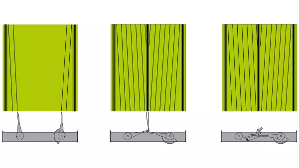 A dupla zsinóros kötözőrendszer csökkenti a kötési ciklusidőt