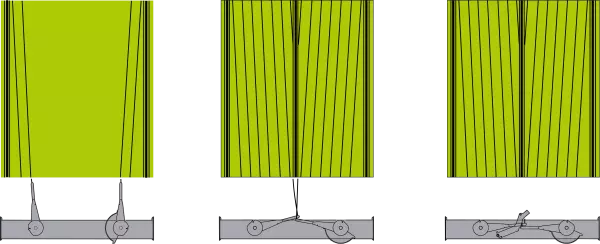 Con el sistema de brazo de hilo doble, el tiempo del ciclo de atado se reduce al mínimo.