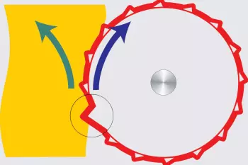 „Powertrack” profilkialakítású henger