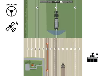 Jelenítse meg nyomvonaljelző vonalait CCI 800 terminálján a CCI Tramline Control művelőút-kezelési funkció segítségével.