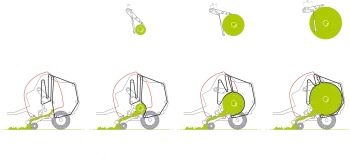 PROGRESSIVE DENSITY incrementa la tensión a medida que la paca crece